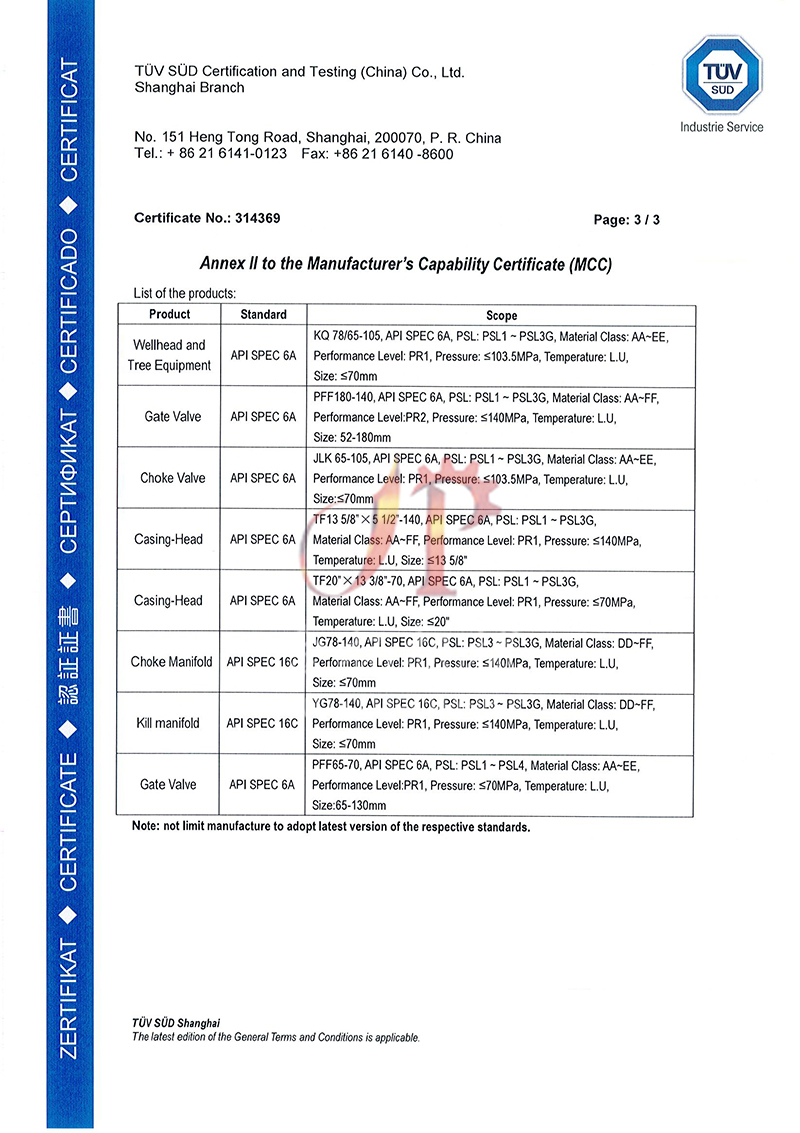 Manufacturing Capability Assessment